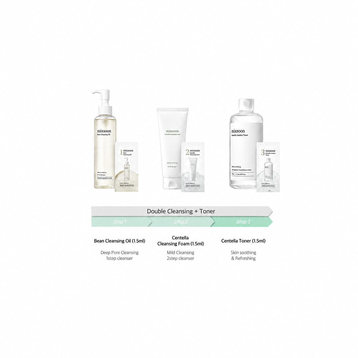 Mixsoon - 9-Step Trial Kit