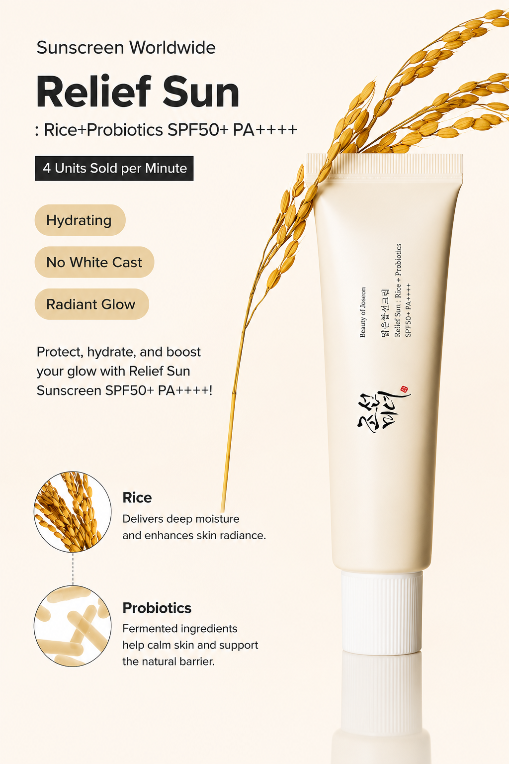 Beauty of Joseon - Relief Sun Mini