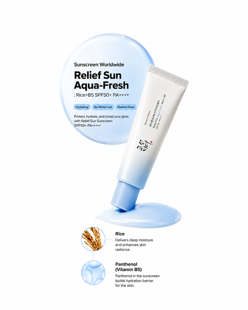 Beauty of Joseon - Relief Sun Aqua-fresh Mini