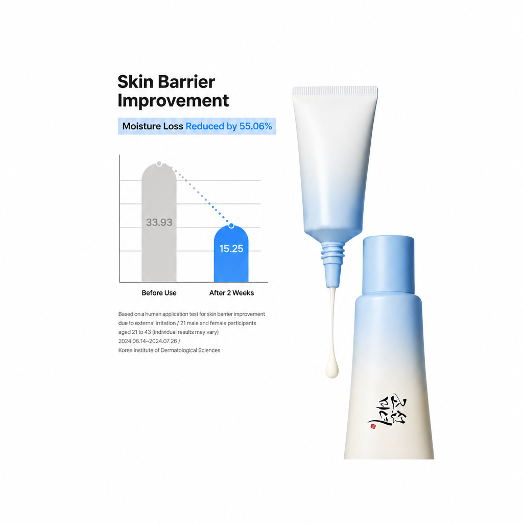 Beauty of Joseon - Relief Sun Aqua-fresh Mini
