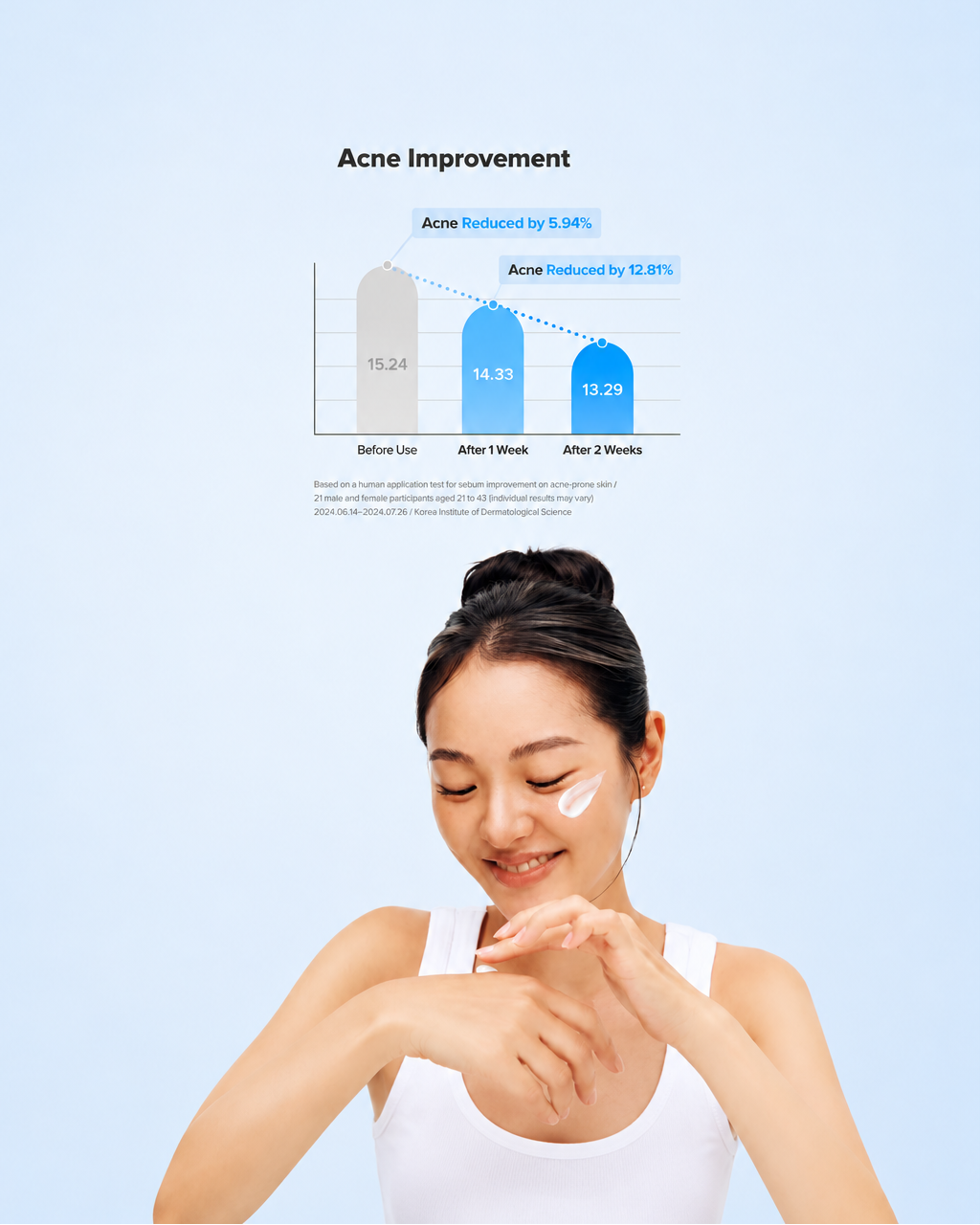 Beauty of Joseon - Relief Sun Aqua-fresh Mini