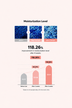 Beauty of Joseon - Revive Eye Serum Mini