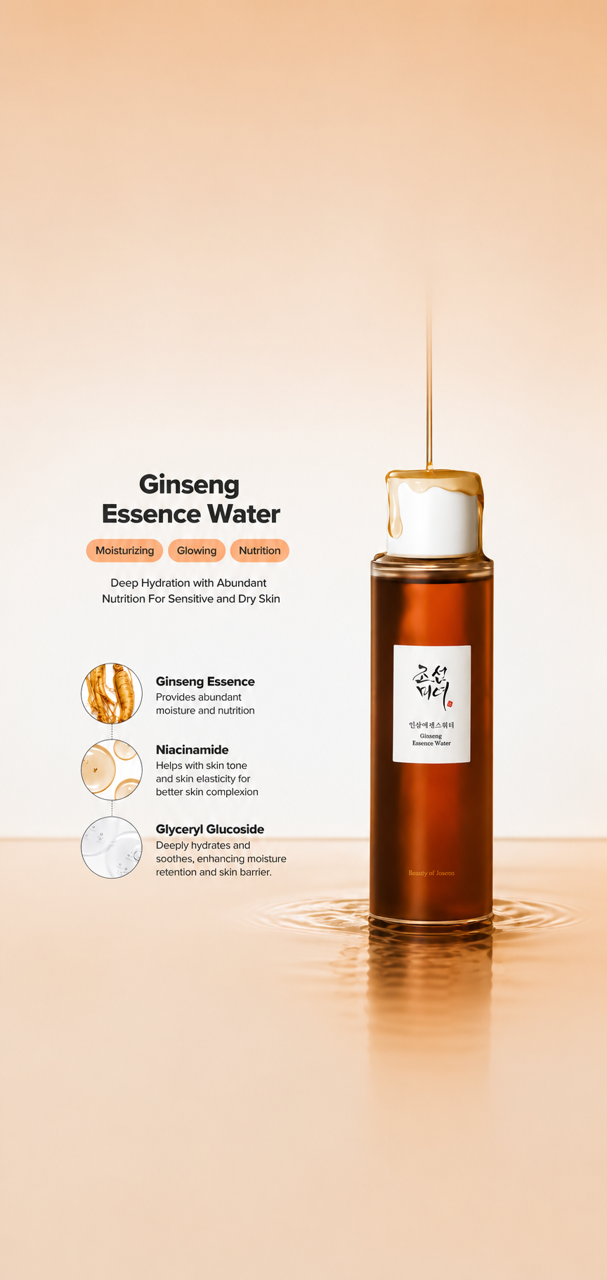 Beauty of Joseon - Ginseng Essence Water Mini