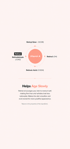 Beauty of Joseon - Revive Eye Serum Mini