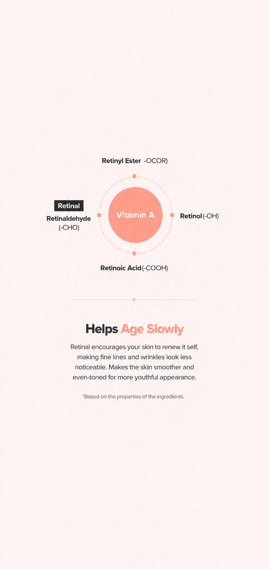 Beauty of Joseon - Revive Eye Serum Mini