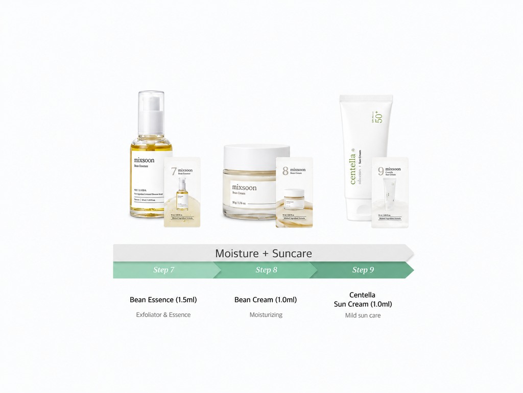 Mixsoon - 9-Step Trial Kit