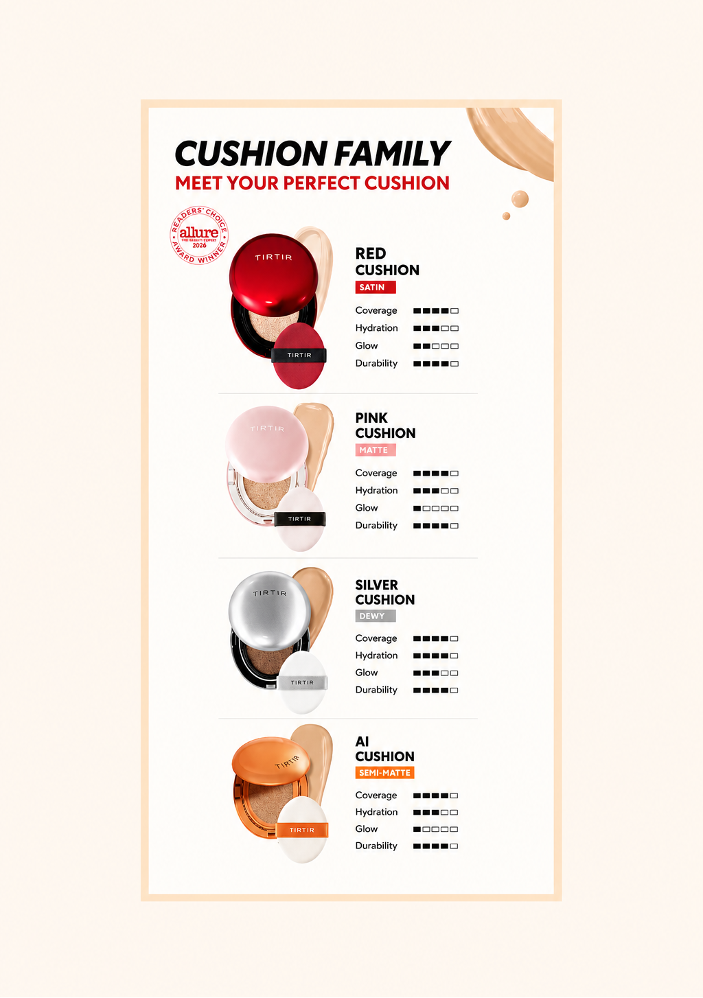 TIRTIR Mask Fit Red Cushion Foundation