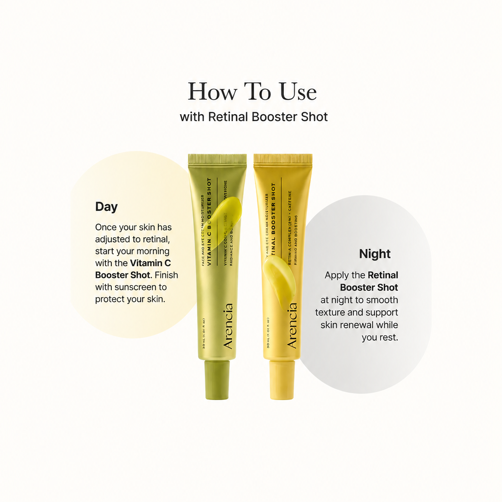 Arencia - Vitamin C Booster Shot Mini