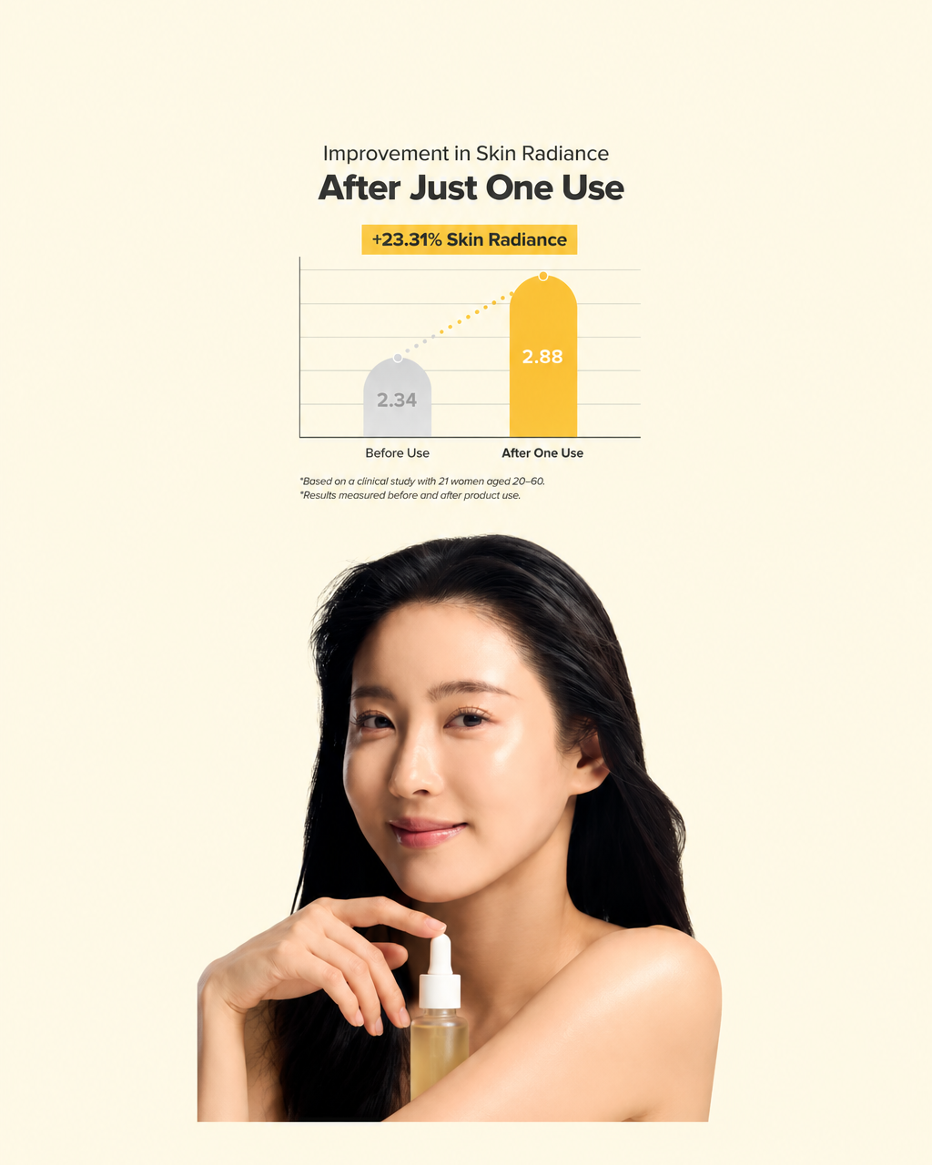 Beauty of Joseon - Glow Serum