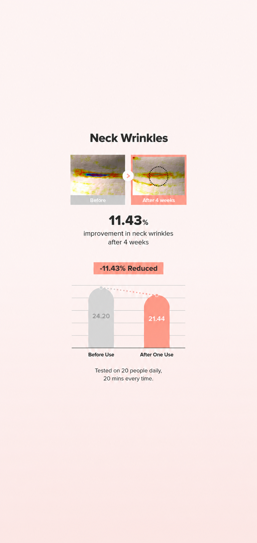 Beauty of Joseon - Revive Eye Serum Mini