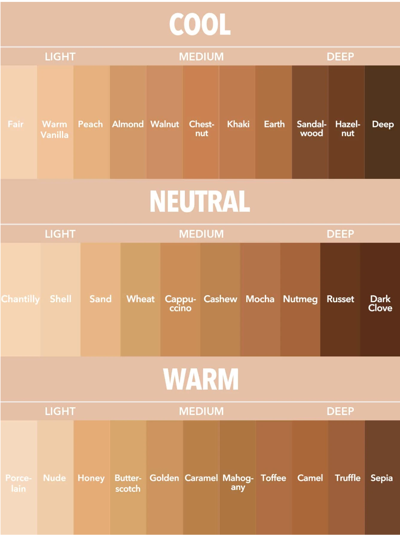 SHEGLAM Hydrating Foundation SHEGLAM