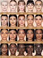 SHEGLAM Full Coverage Concealer SHEGLAM