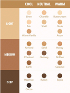 SHEGLAM Full Coverage Concealer SHEGLAM