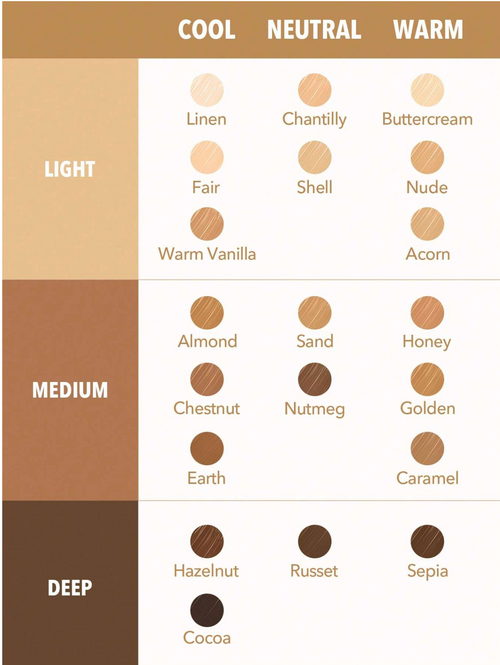SHEGLAM Full Coverage Concealer SHEGLAM